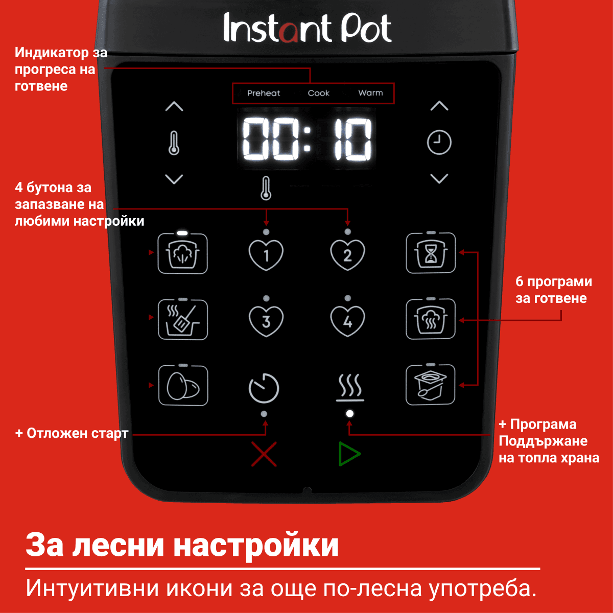 Разопакован Instant Pot CLASSIC (Категория 2) 7