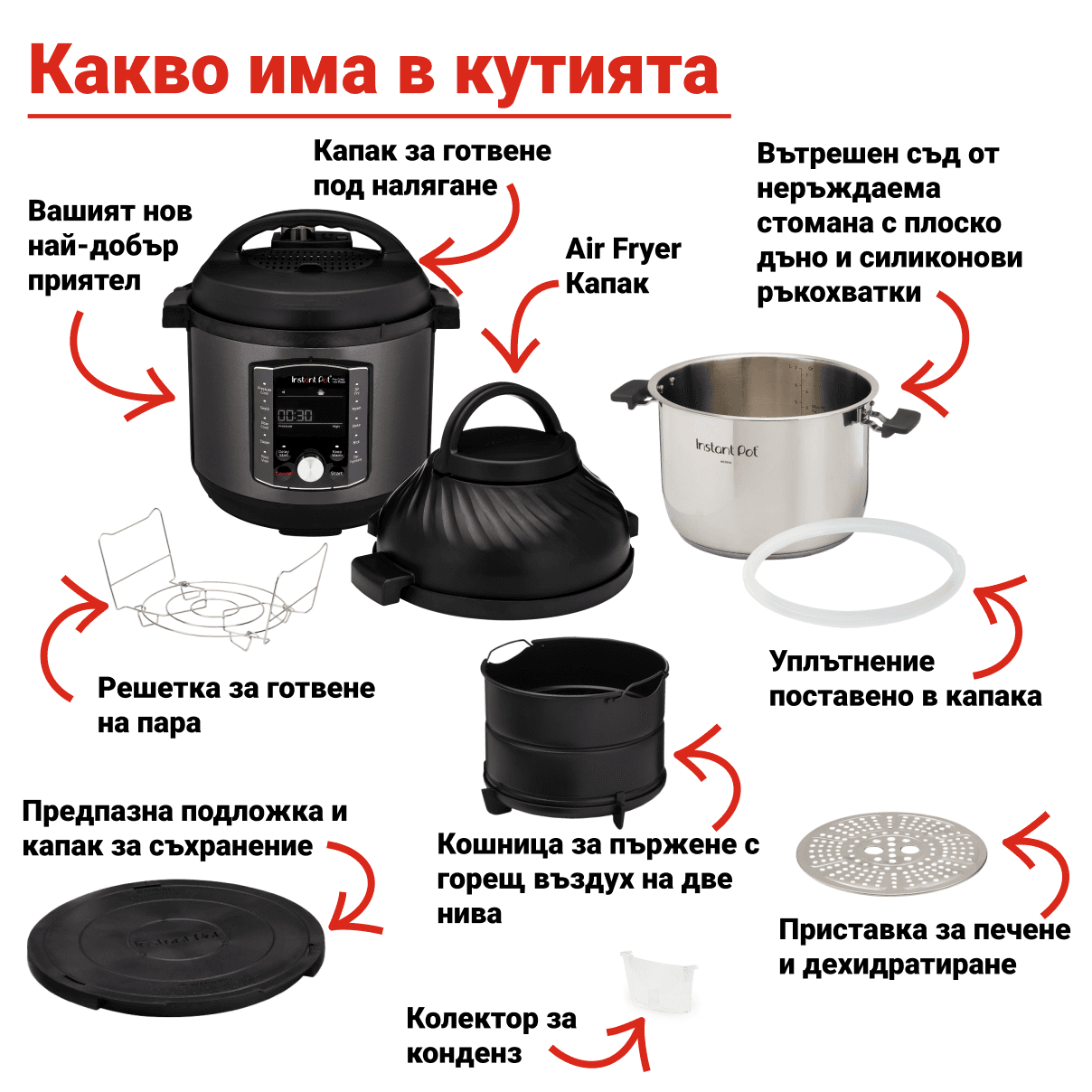 Instant Pot PRO CRISP + AIR FRYER 15