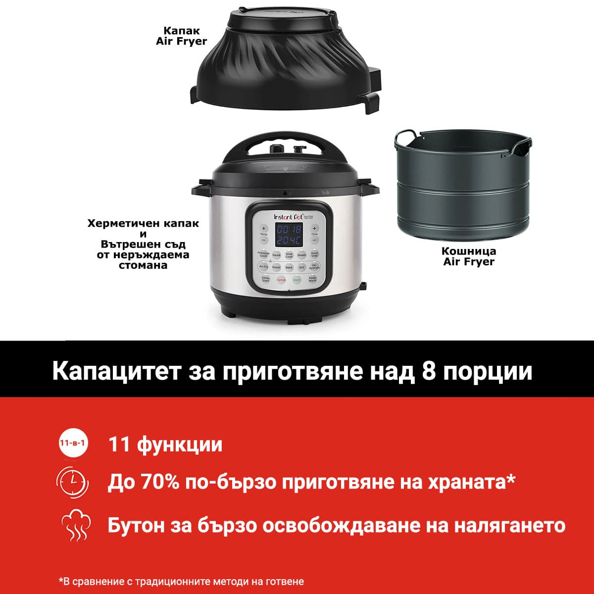Разопакован Instant Pot DUO CRISP + AIR FRYER 5.7 литра (Категория 2) 3
