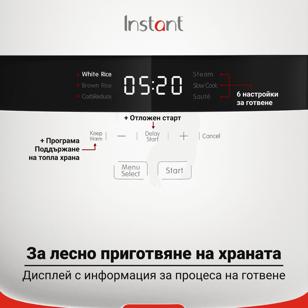 Разопакован Уред за приготвяне на ориз Instant 5 литра (Категория 1) 5