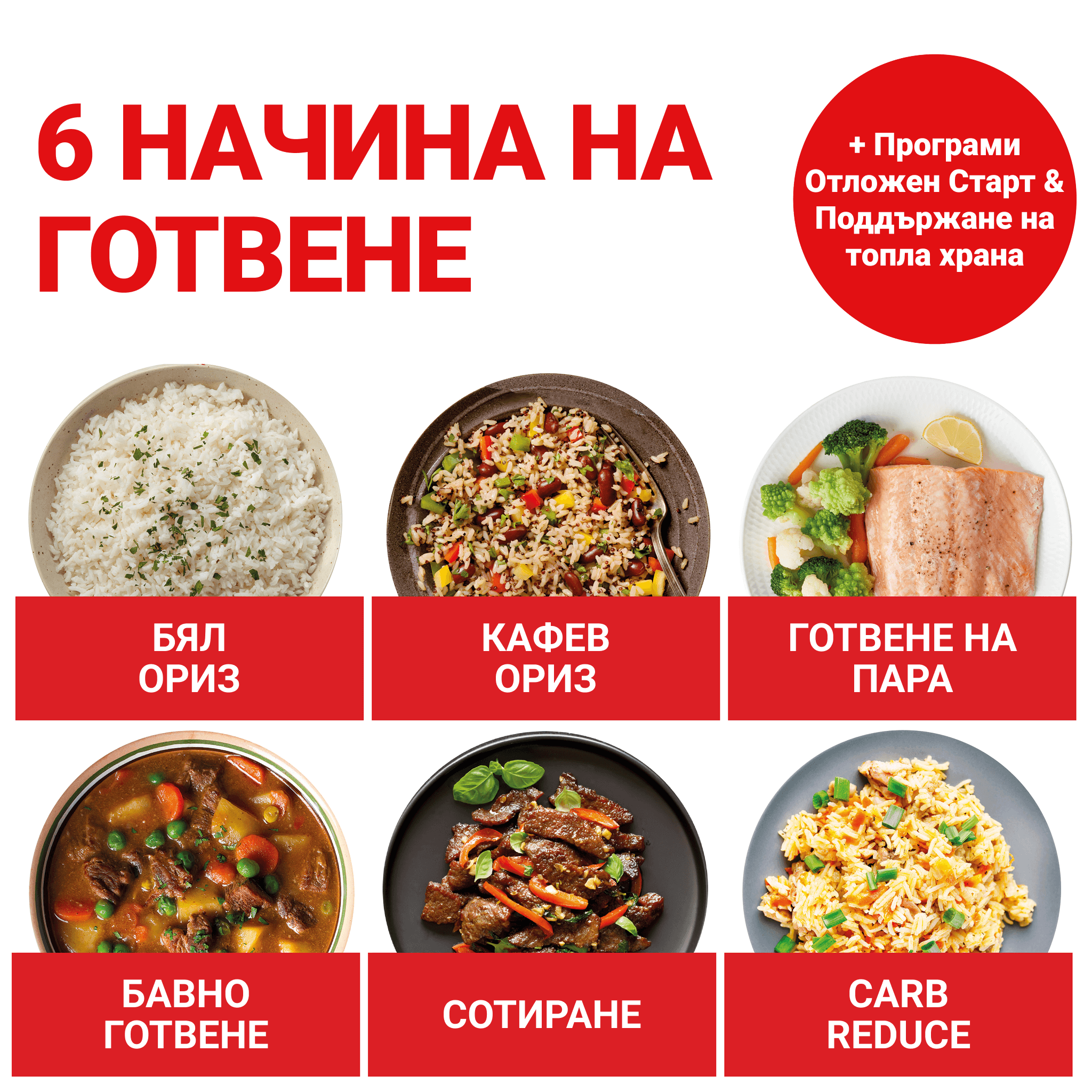 Разопакован Уред за приготвяне на ориз Instant 5 литра (Категория 1) 3