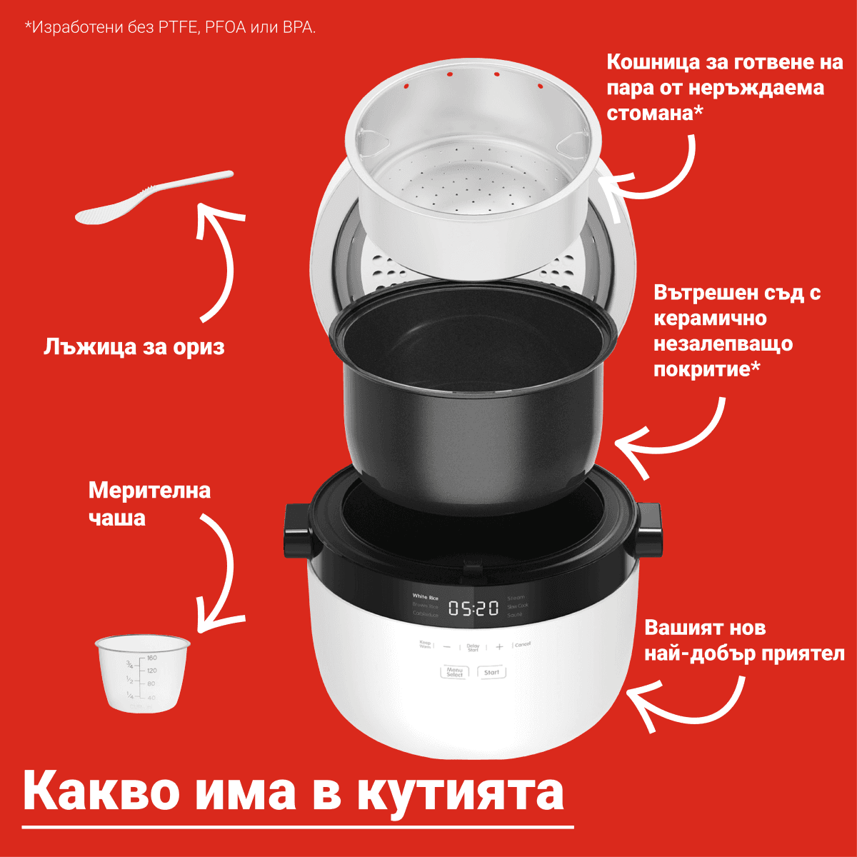 Разопакован Уред за приготвяне на ориз Instant 5 литра (Категория 1) 7