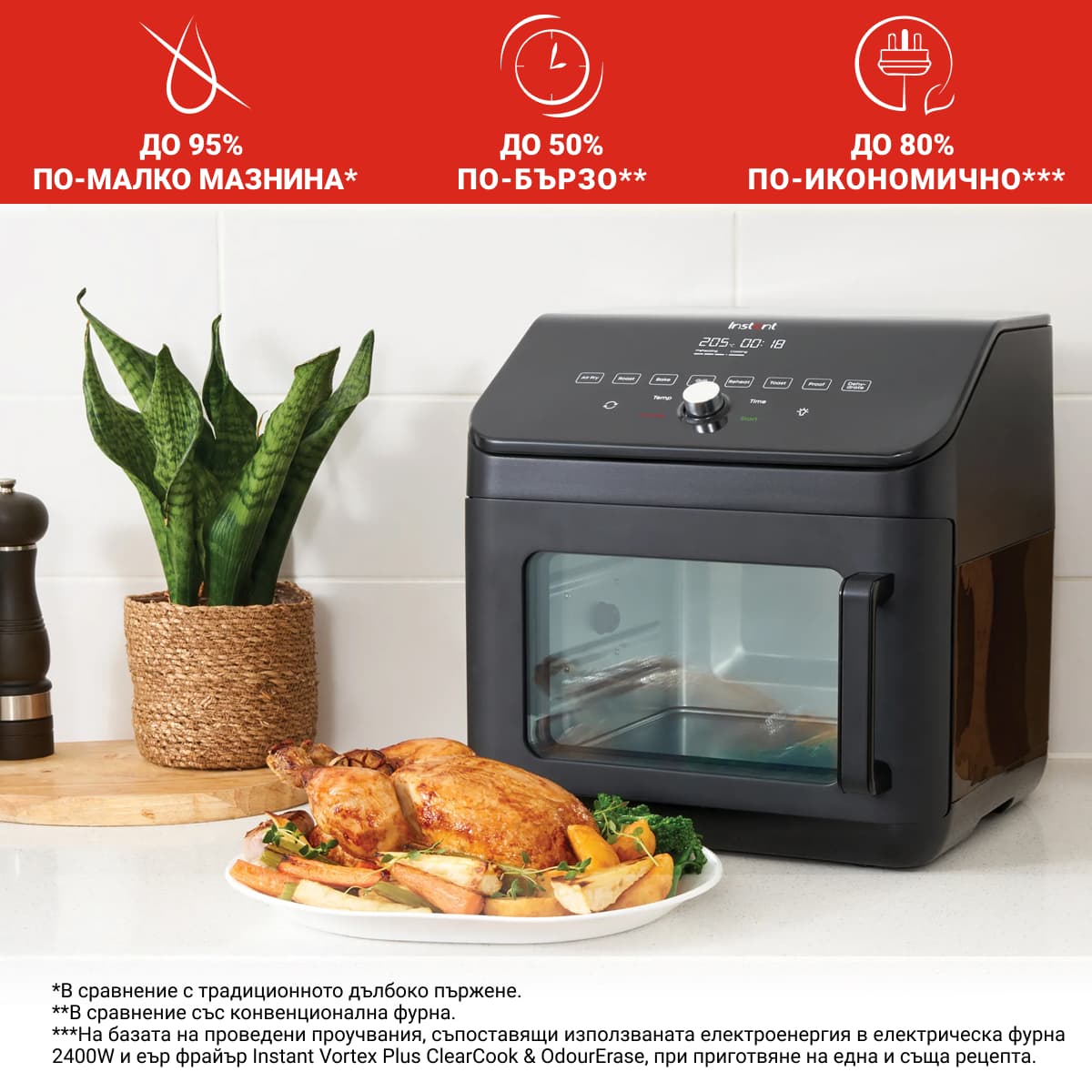 Instant Vortex Oven 5